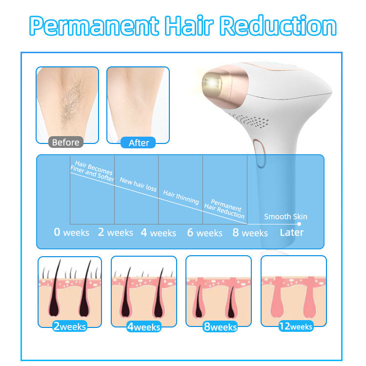 IPL Hair Removal Device with Replaceable Head for Smooth, Painless Results